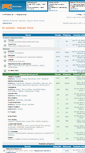 Mobile Screenshot of forum.pc-poradna.cz